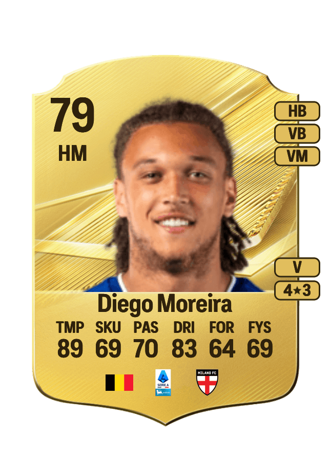 Diego Moreira card