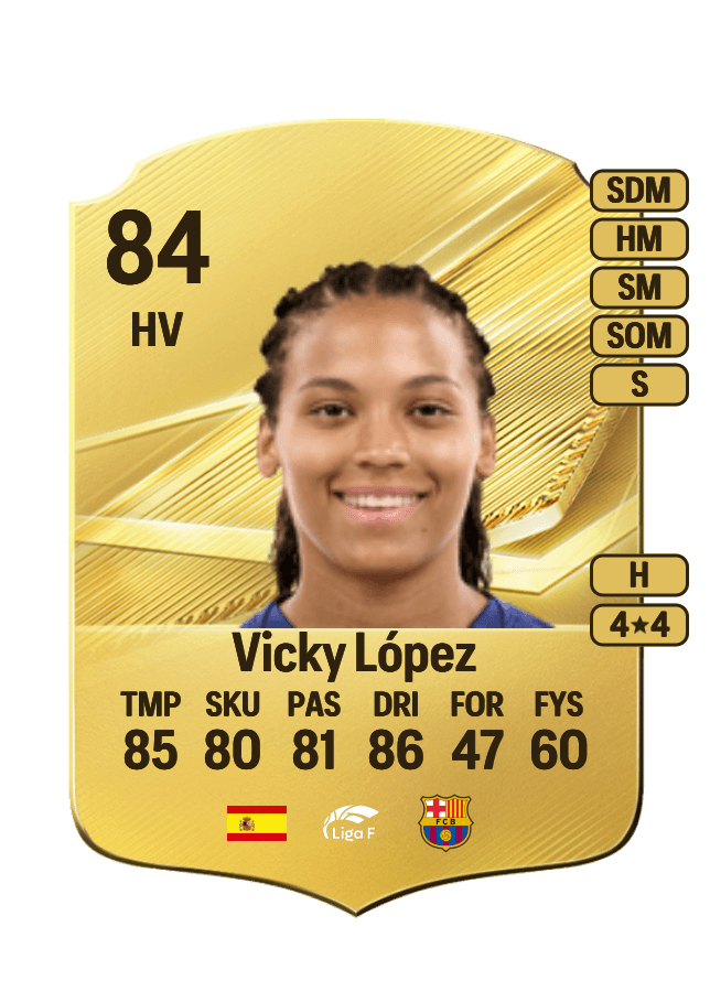 Vicky López card