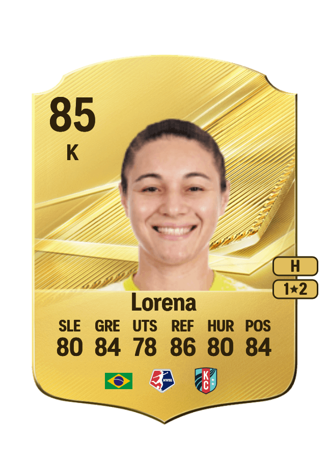 Lorena card