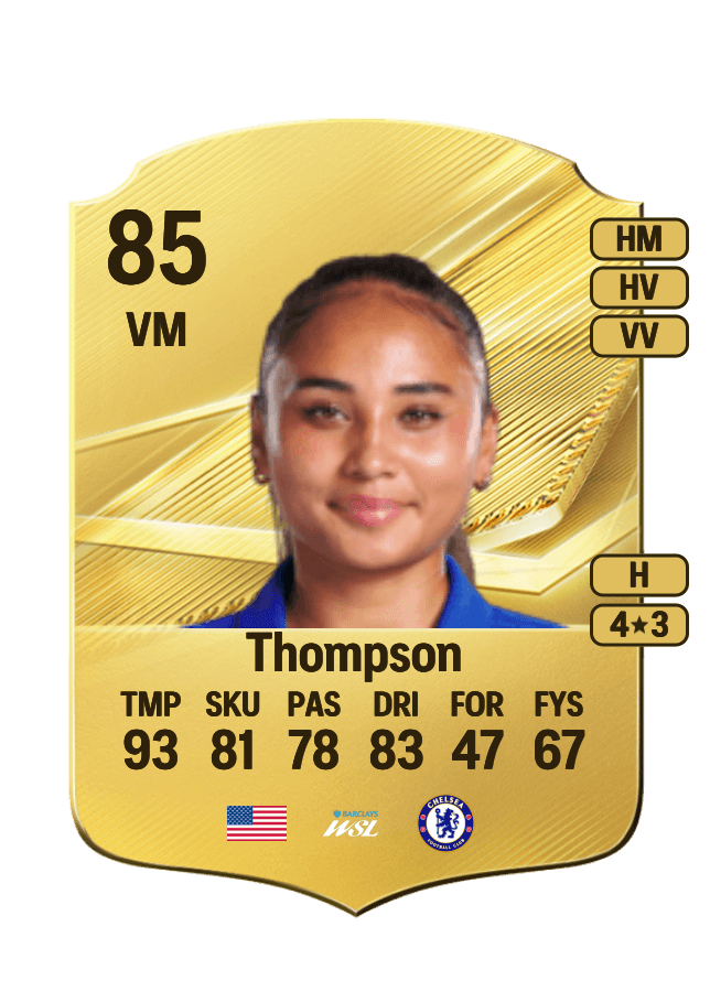 Alyssa Thompson card