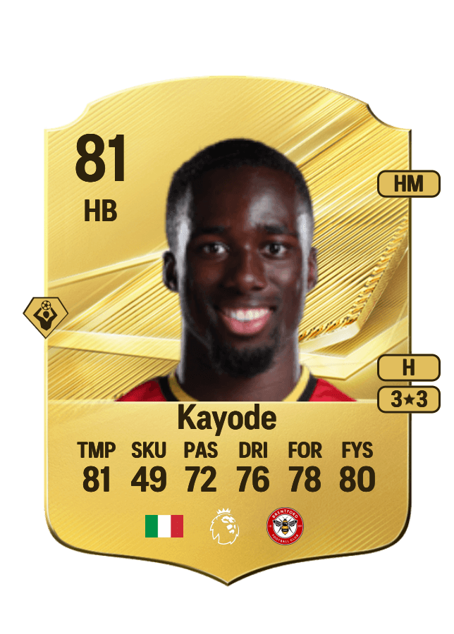 Michael Kayode card