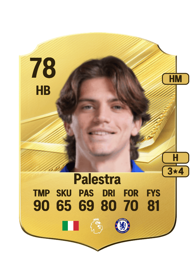 Marco Palestra card