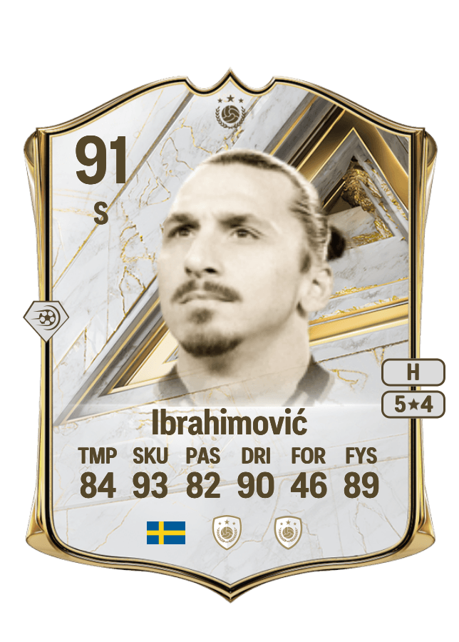 Zlatan Ibrahimović card