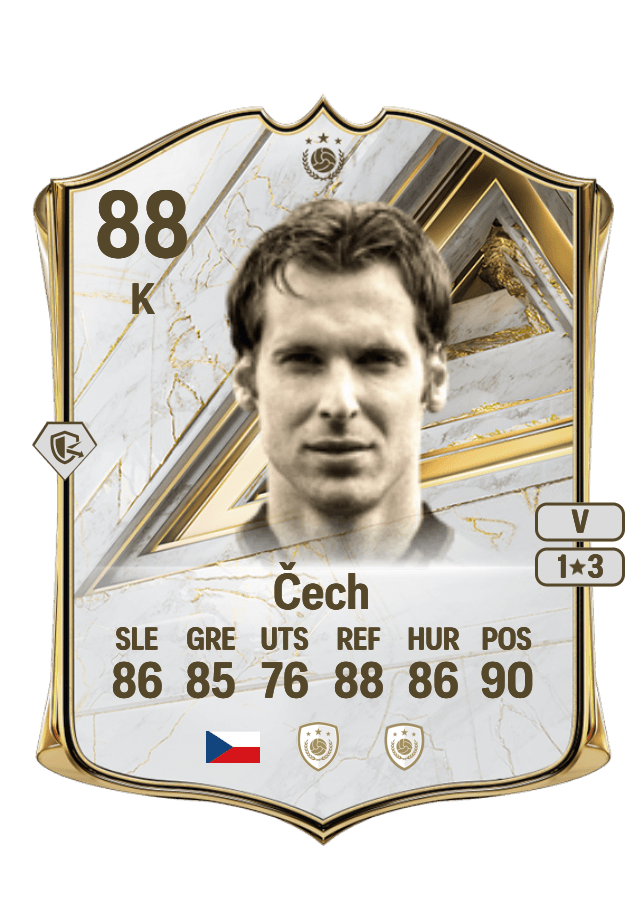 Petr Čech card