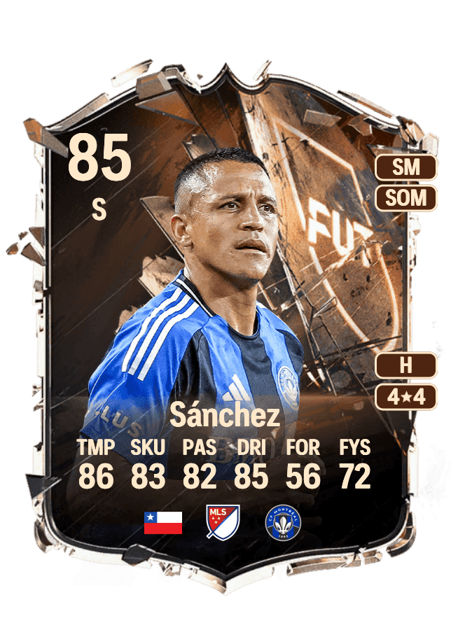 Alexis Sánchez card