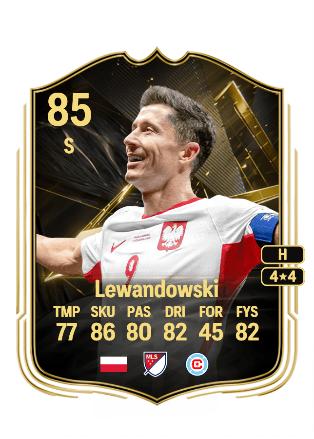 Robert Lewandowski card
