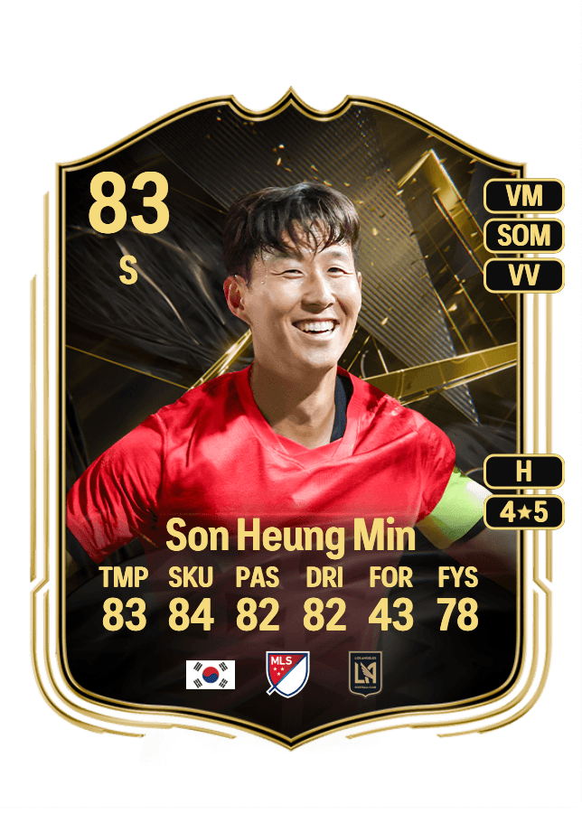 Son Heung Min card