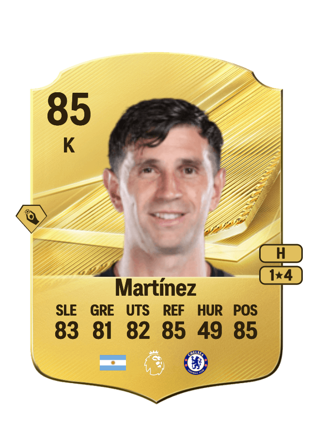 Emiliano Martínez card