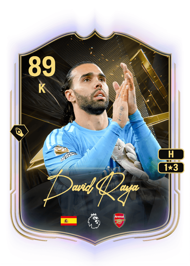 David Raya card
