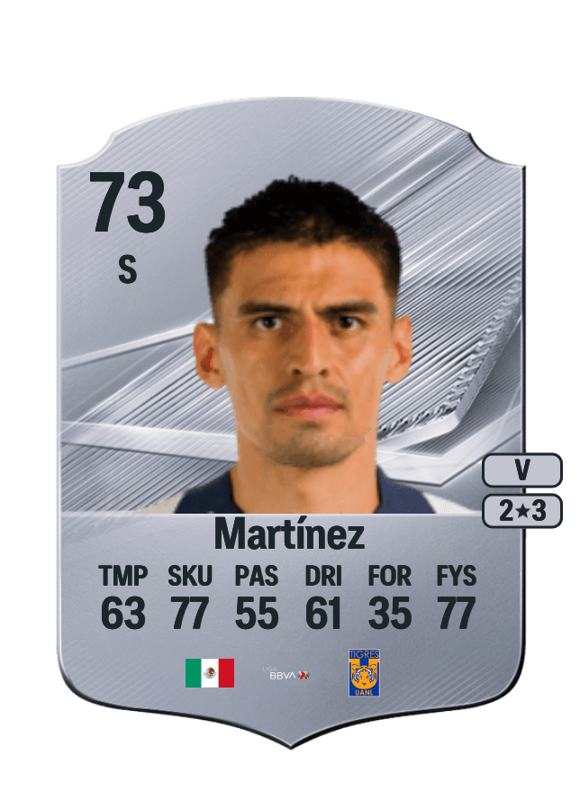 Guillermo Martínez card