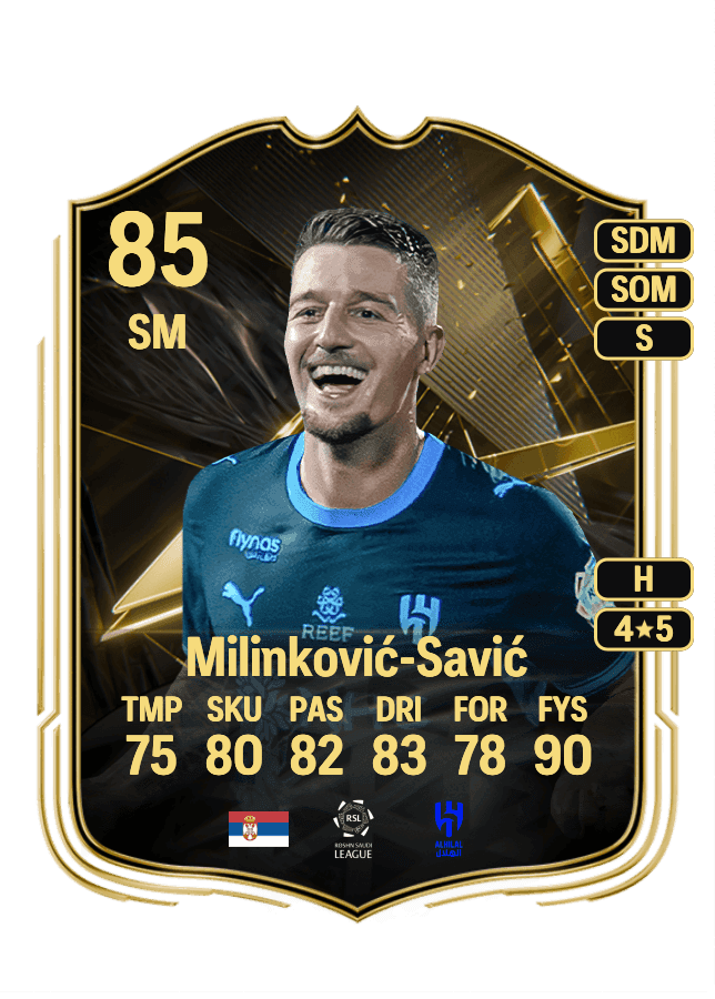 Sergej Milinković-Savić card