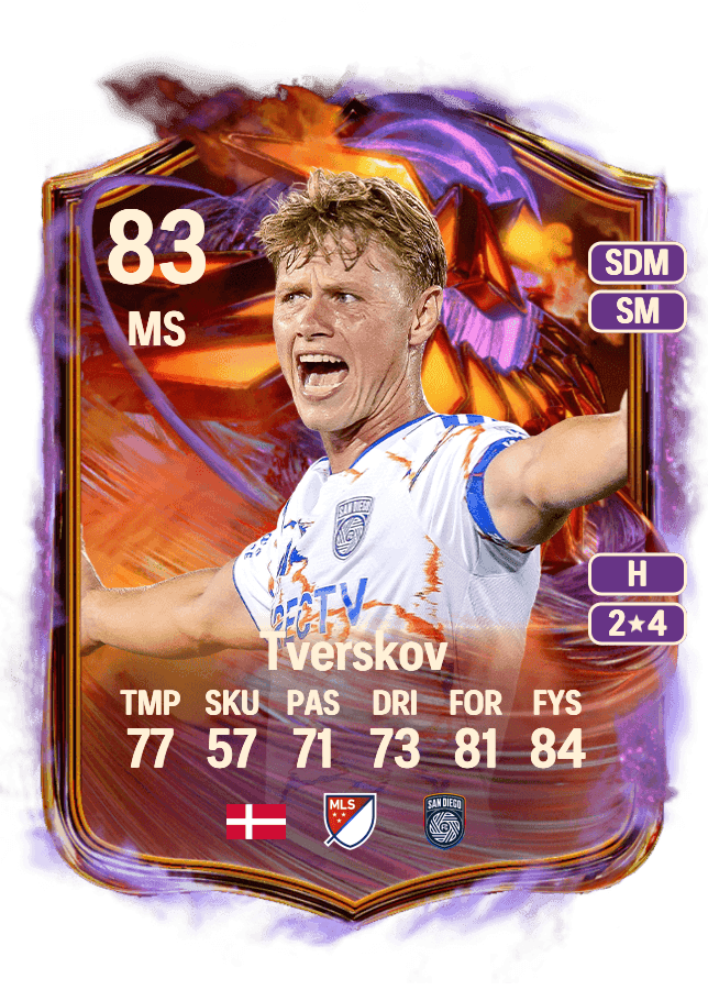 undefined undefined card