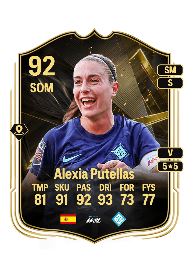 Alexia Putellas card