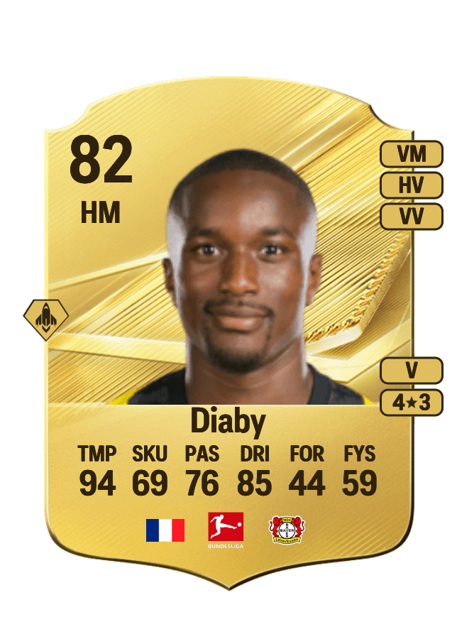 Moussa Diaby card