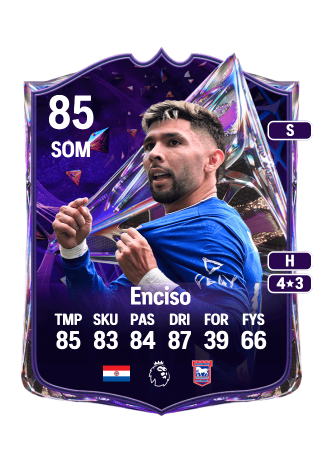 Julio César Enciso card