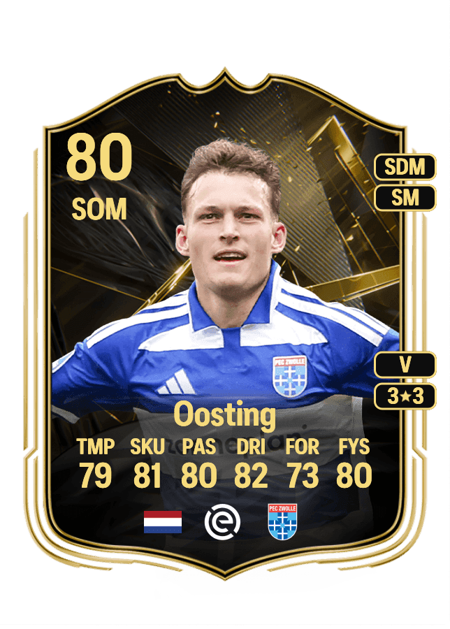 Thijs Oosting card