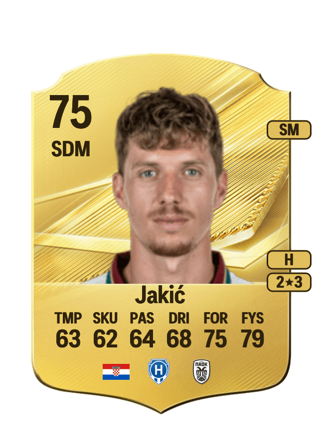 Kristijan Jakić card