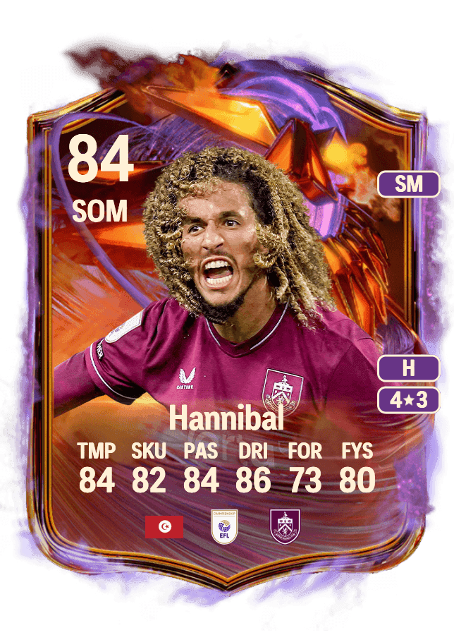Hannibal card