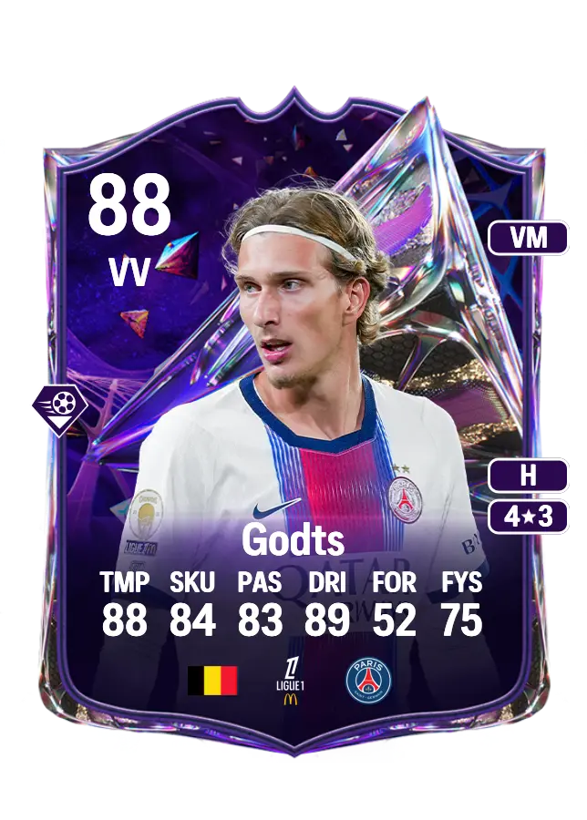 Mika Godts card