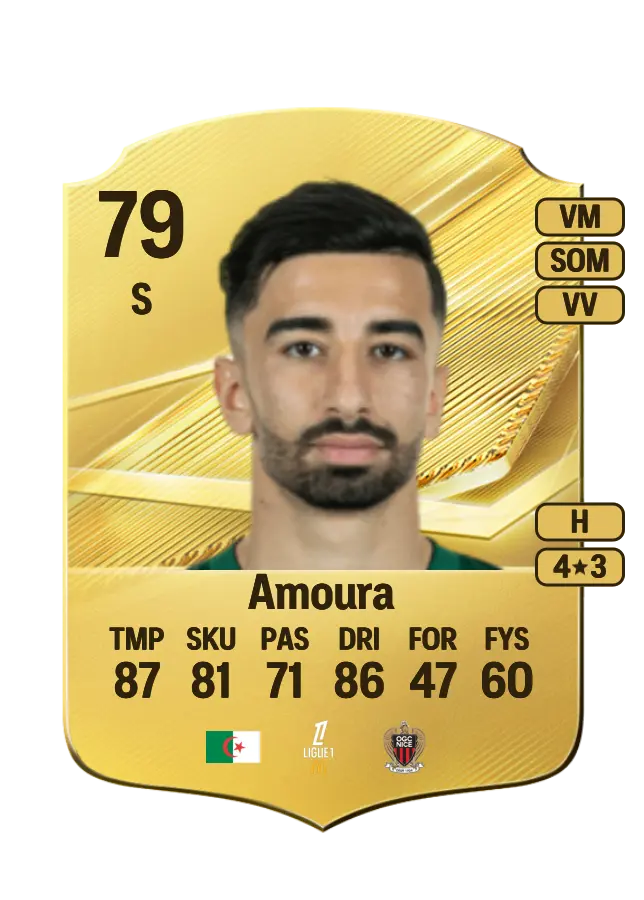 Mohamed Amoura card