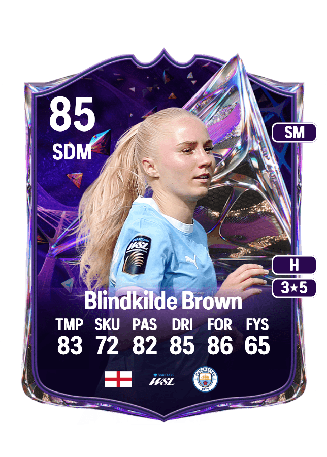 Laura Blindkilde Brown card