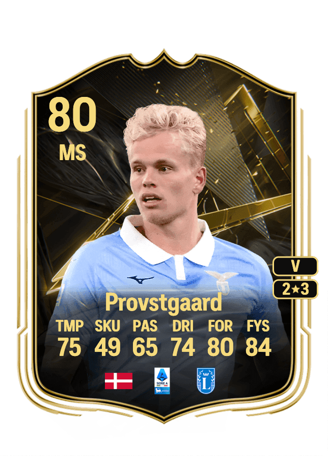 Oliver Provstgaard card