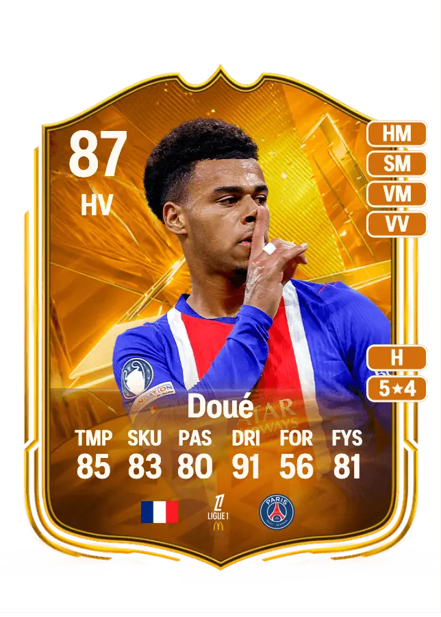 Désiré Doué card