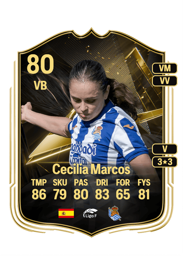 Cecilia Marcos card