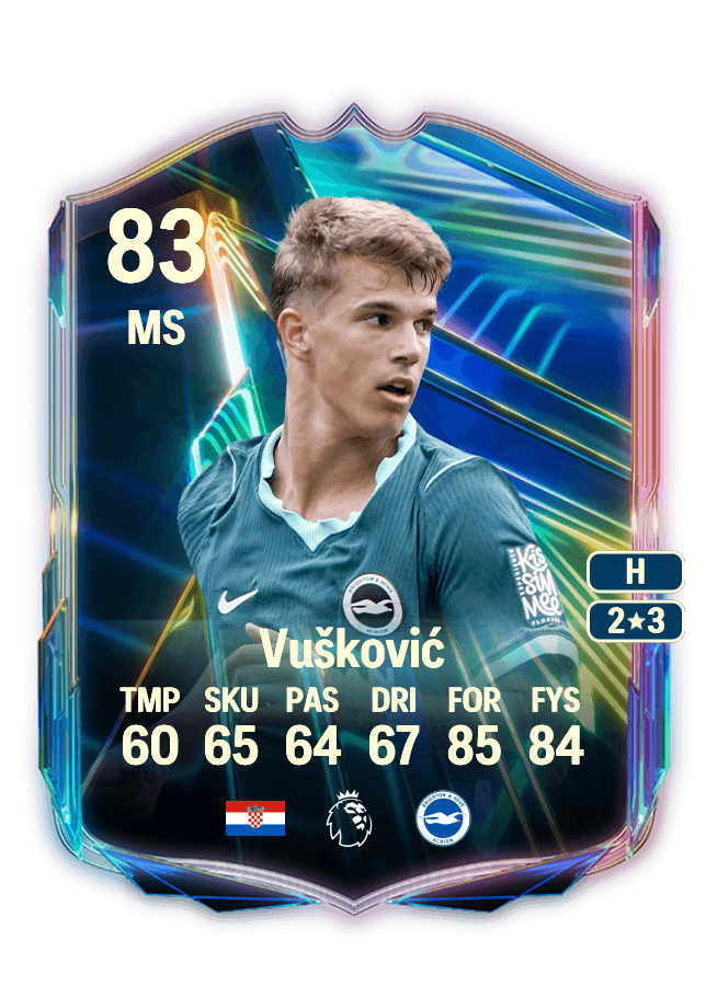 Luka Vušković card