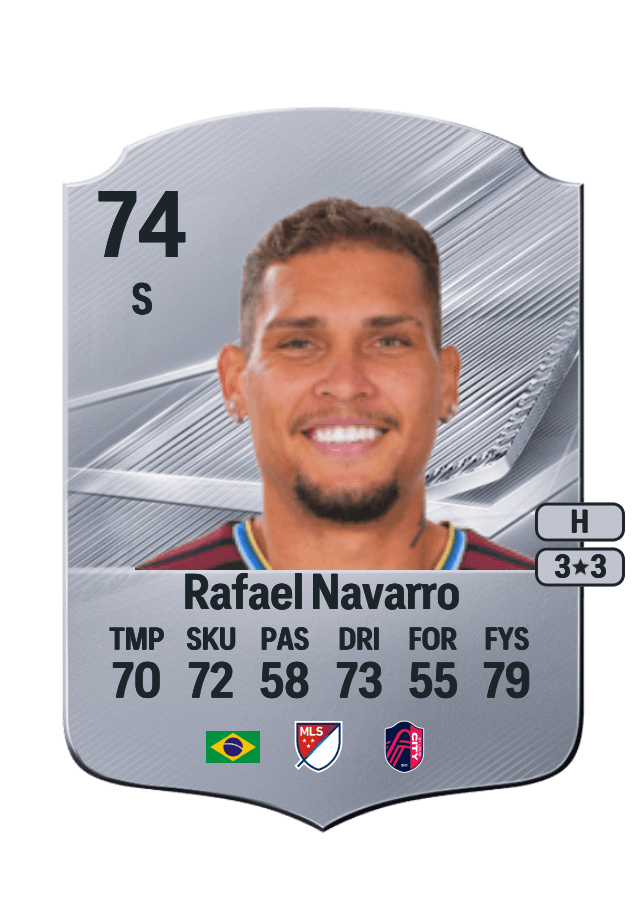 Rafael Navarro card