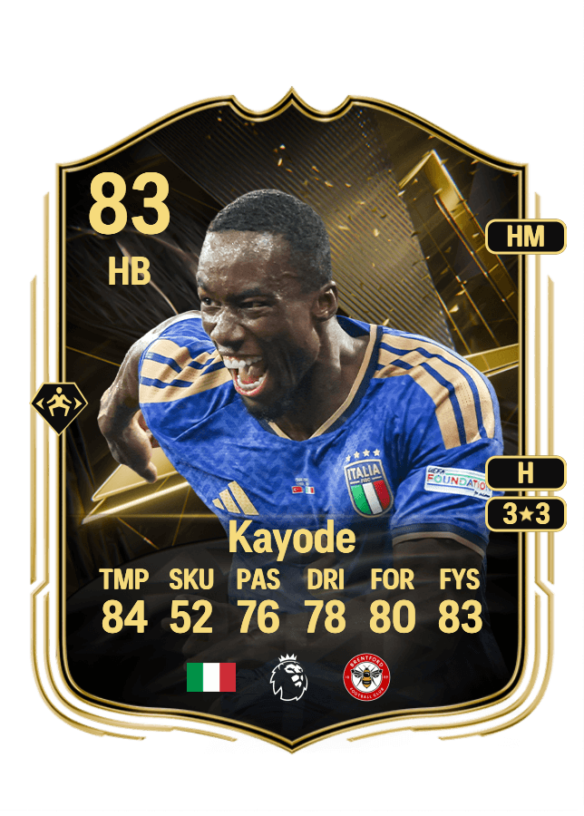 Michael Kayode card
