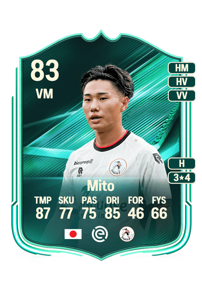 Shunsuke Mito card