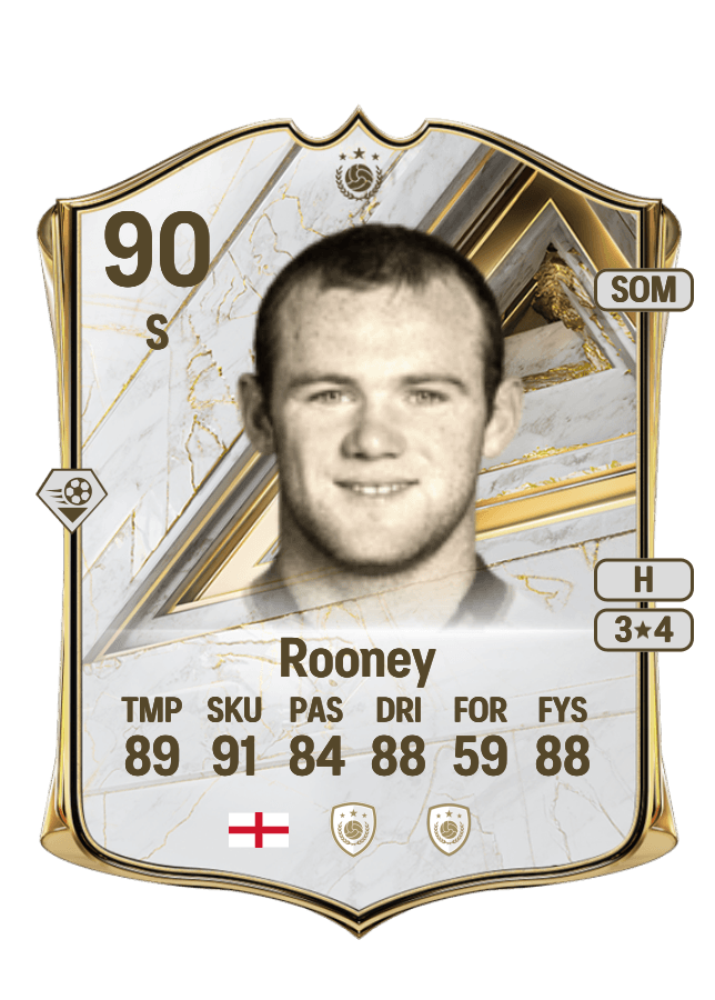 Wayne Rooney card