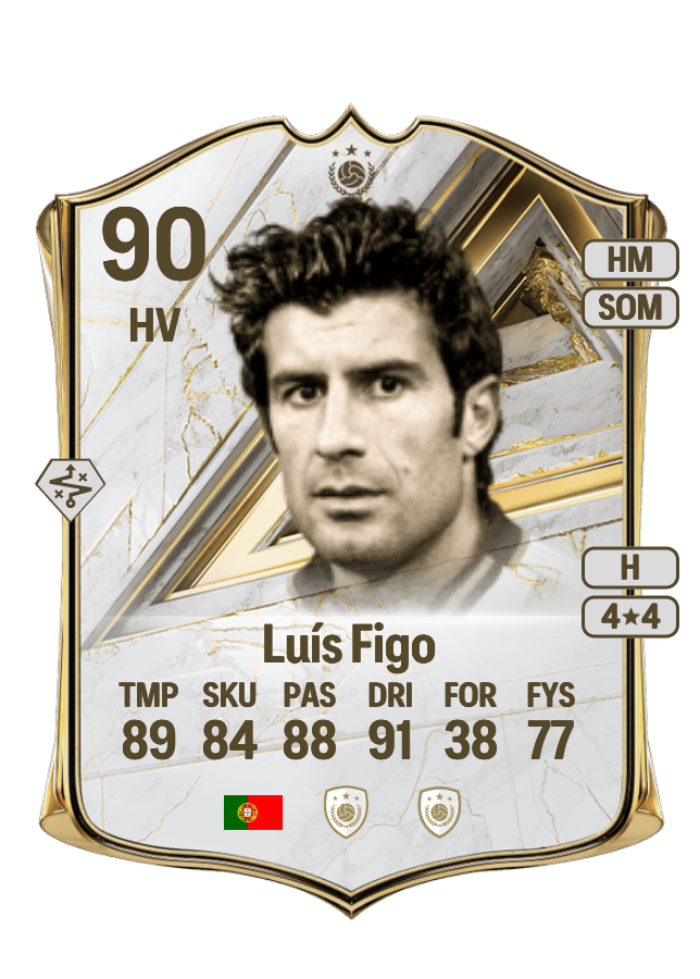 Luís Figo card