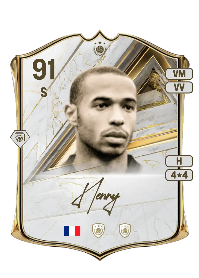 Thierry Henry card