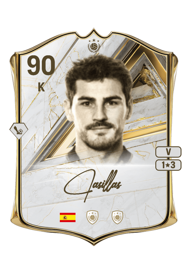 Casillas card
