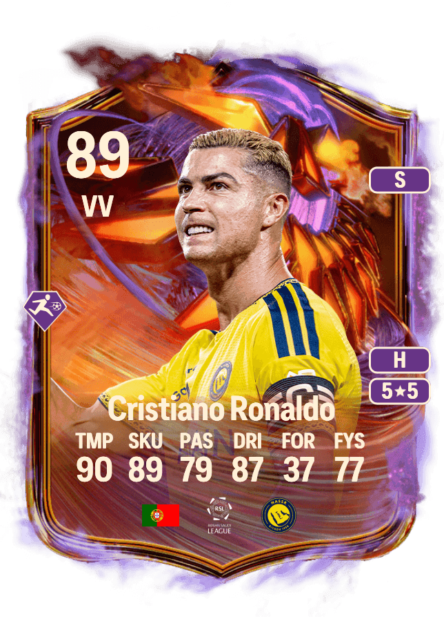 Cristiano Ronaldo card