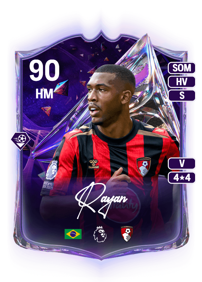 Rayan card
