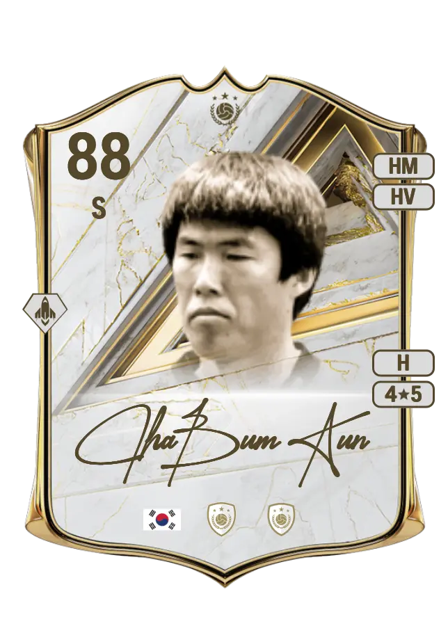 Cha Bum Kun card