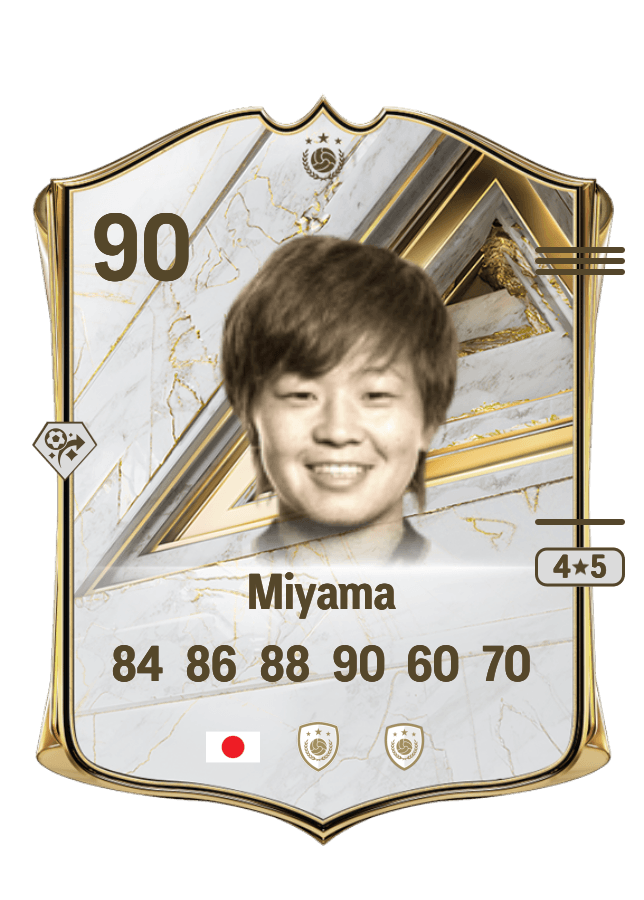 Aya Miyama card
