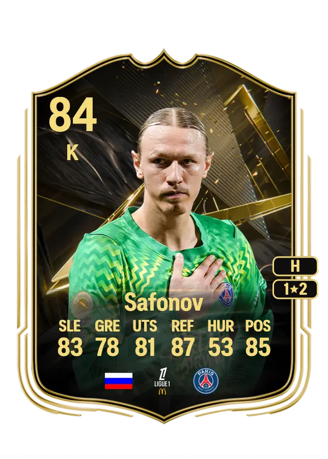Matvey Safonov card