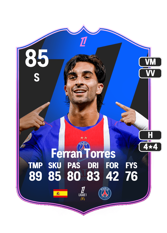 Ferran Torres card