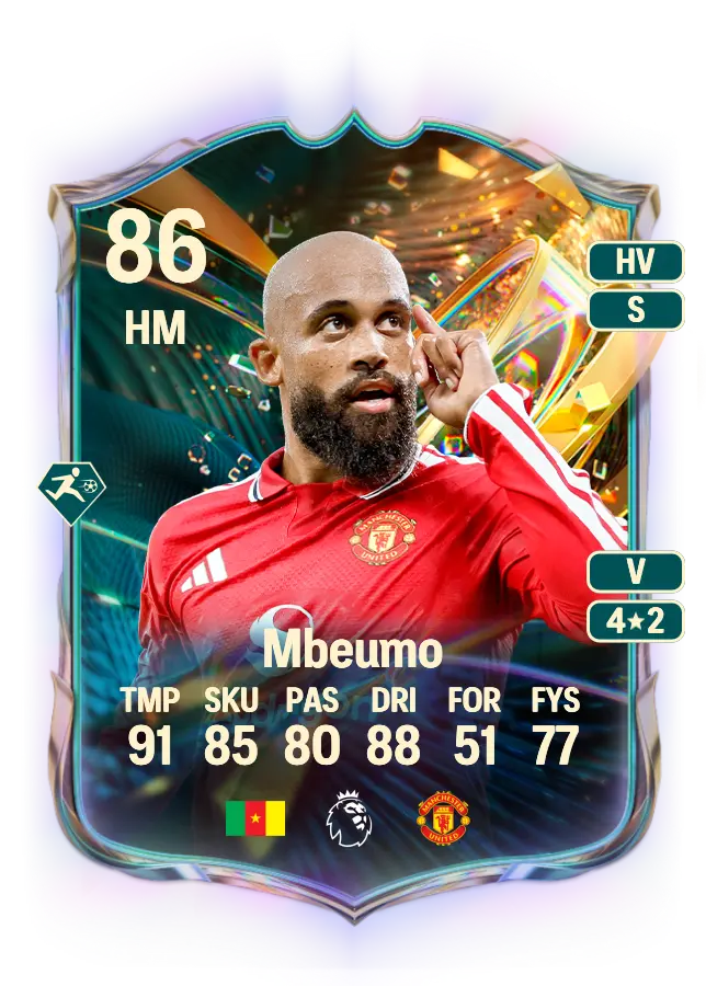 Bryan Mbeumo card