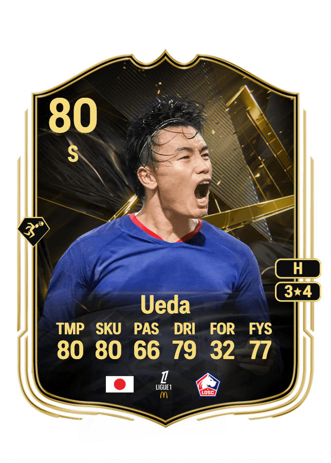 Ayase Ueda card