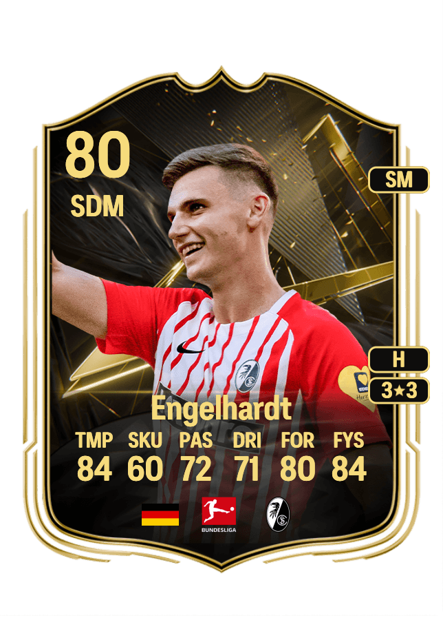 Yannik Engelhardt card