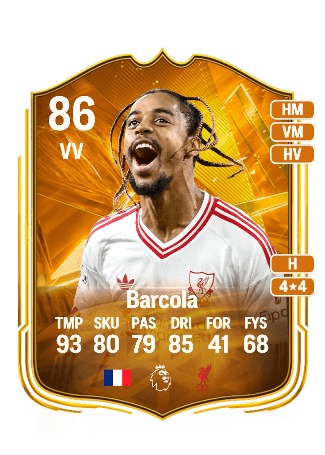 Bradley Barcola card