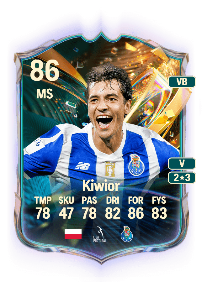 Jakub Kiwior card