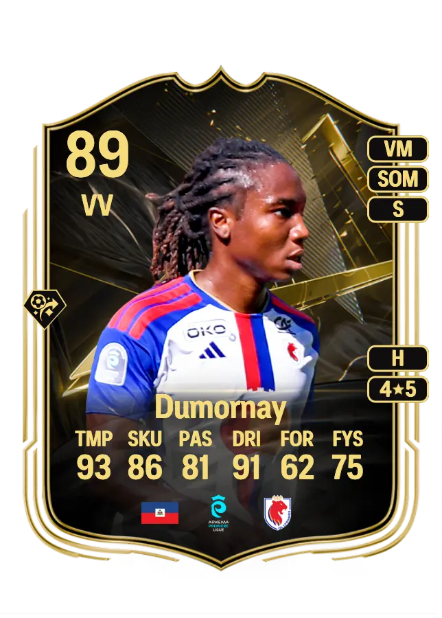 Melchie Dumornay card