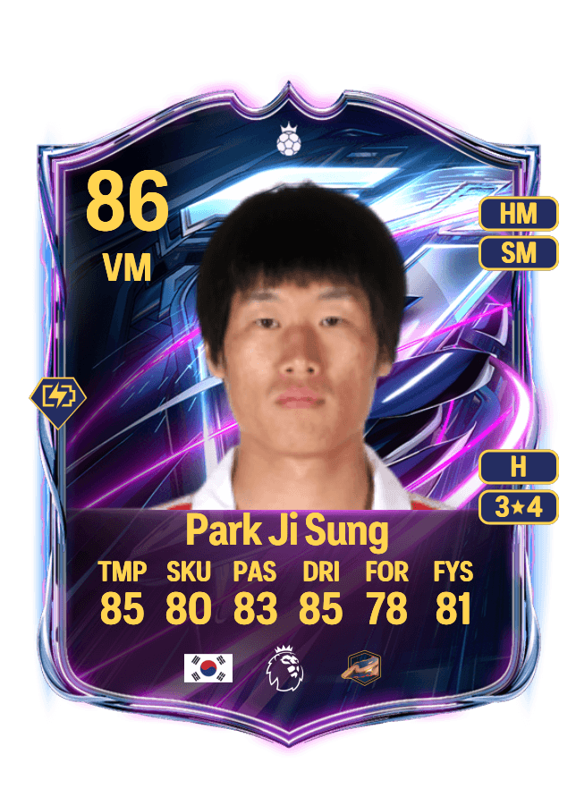 Park Ji Sung card