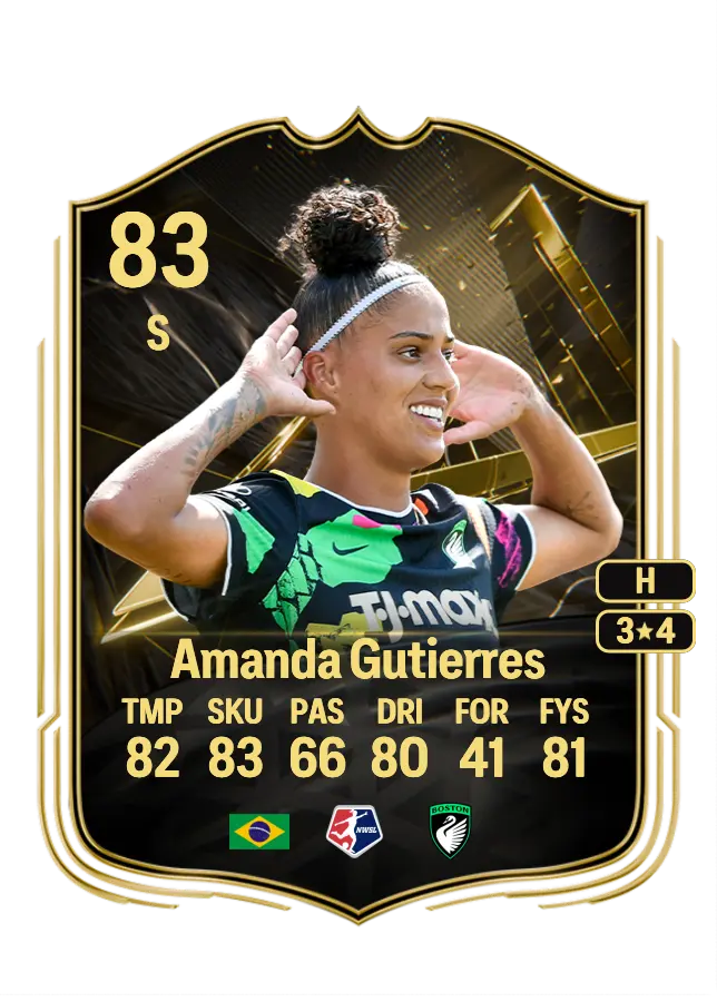 Amanda Gutierres card